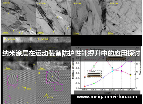 纳米涂层在运动装备防护性能提升中的应用探讨